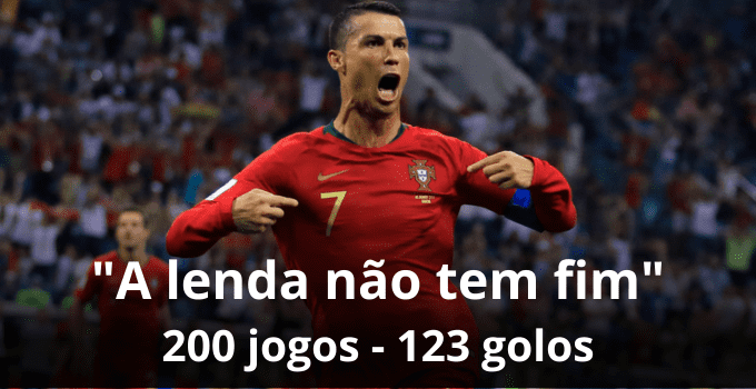 Cristiano Ronaldo é o jogador com mais golos em fases finais de Europeus